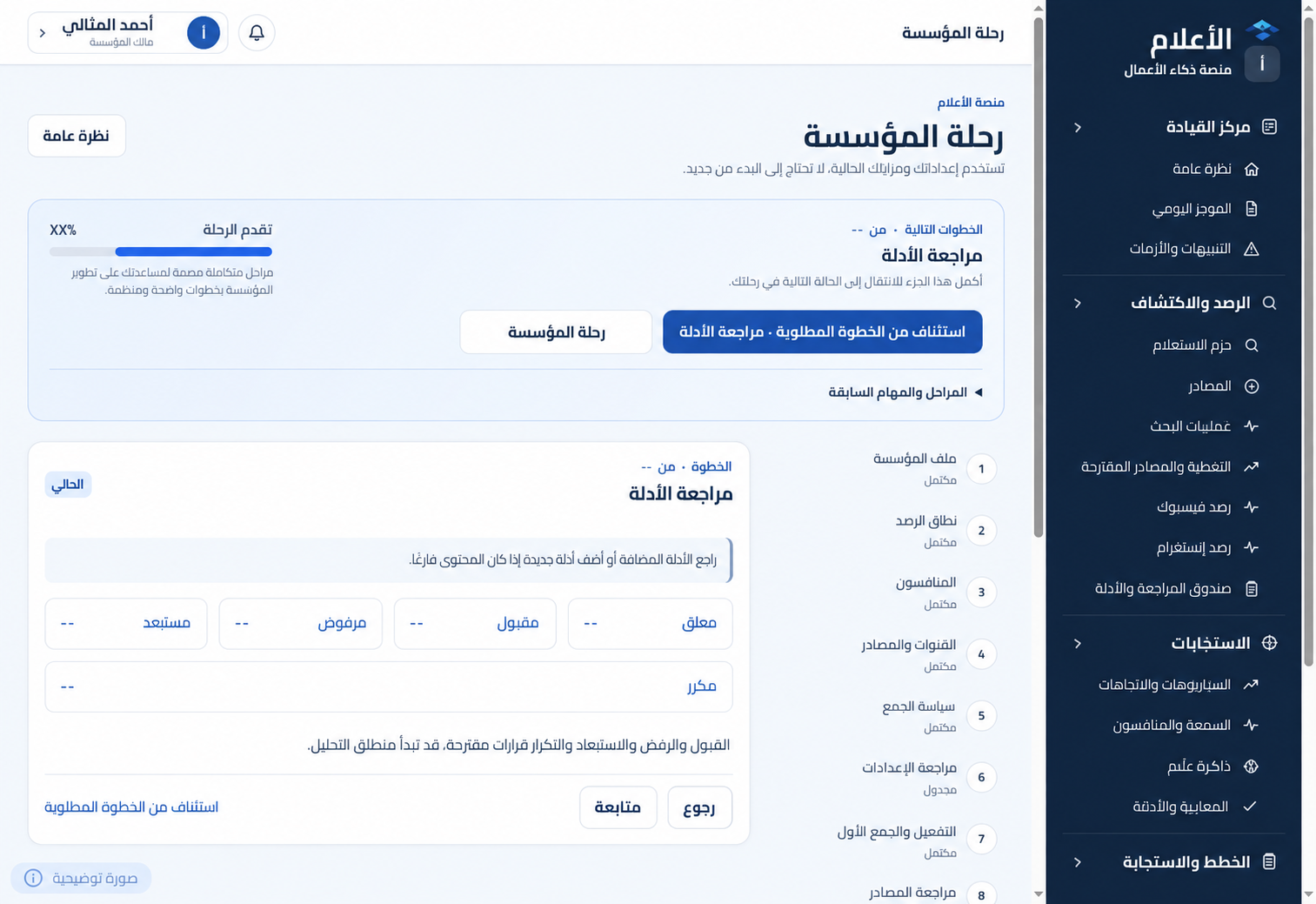صورة توضيحية بعد إزالة بيانات المؤسسة والأشخاص والعمليات؛ تختلف البيانات حسب المؤسسة والصلاحية.